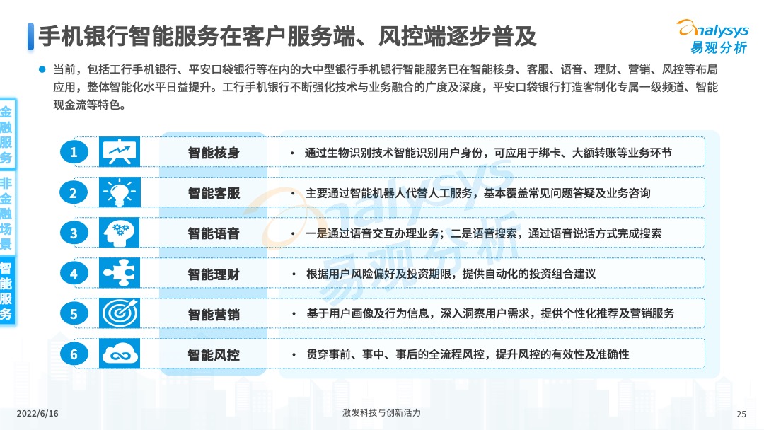 产品经理，产品经理网站